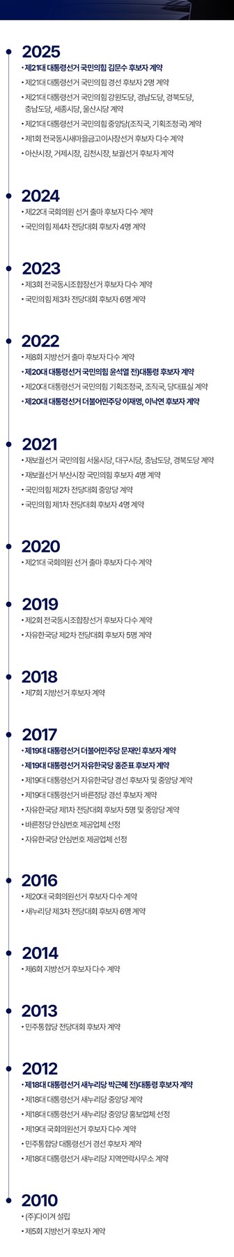 송기연 선거 컨설턴트 주요 이력 연혁표